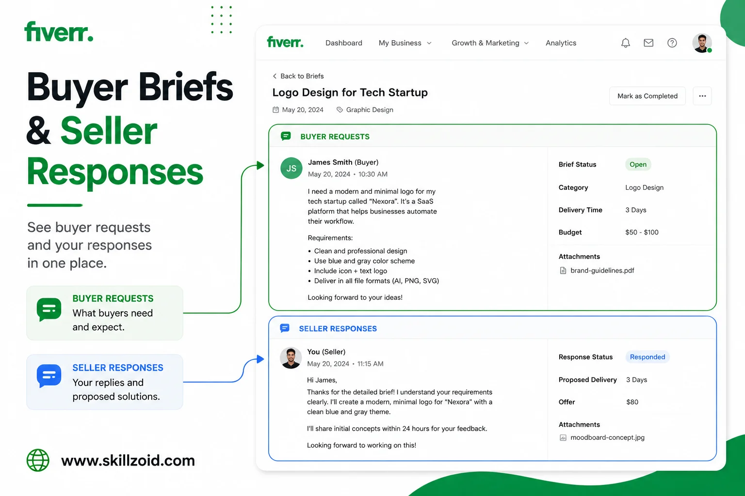 Buyer briefs and seller responses dashboard