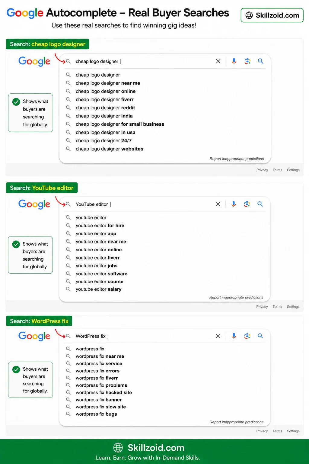 Example Search Intent