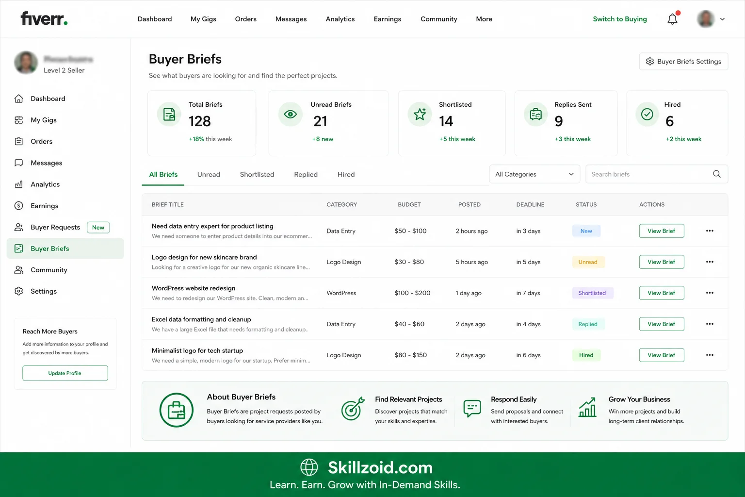 Fiverr Briefs Buyer Requests
