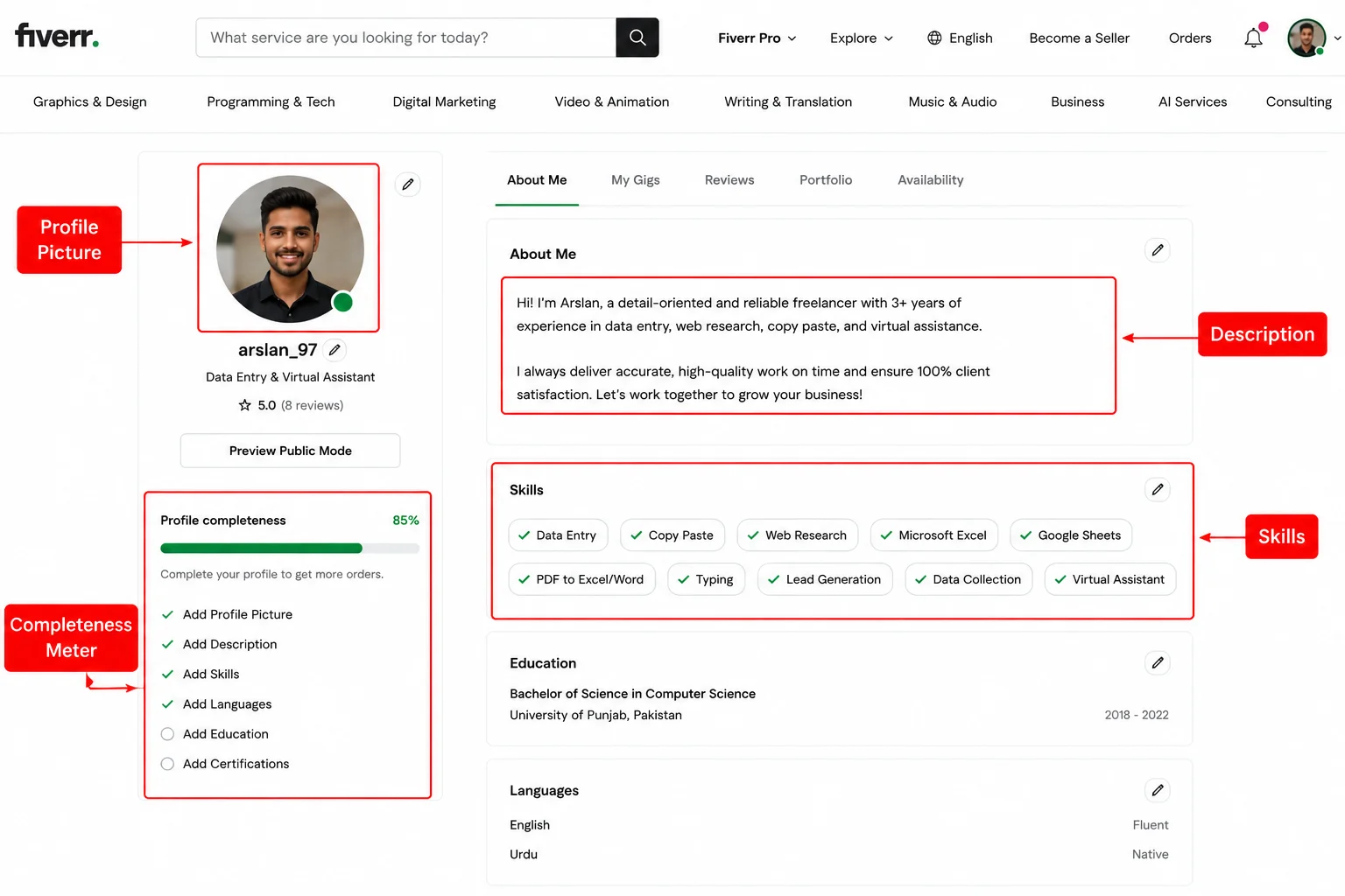 Fiverr Profile Completion