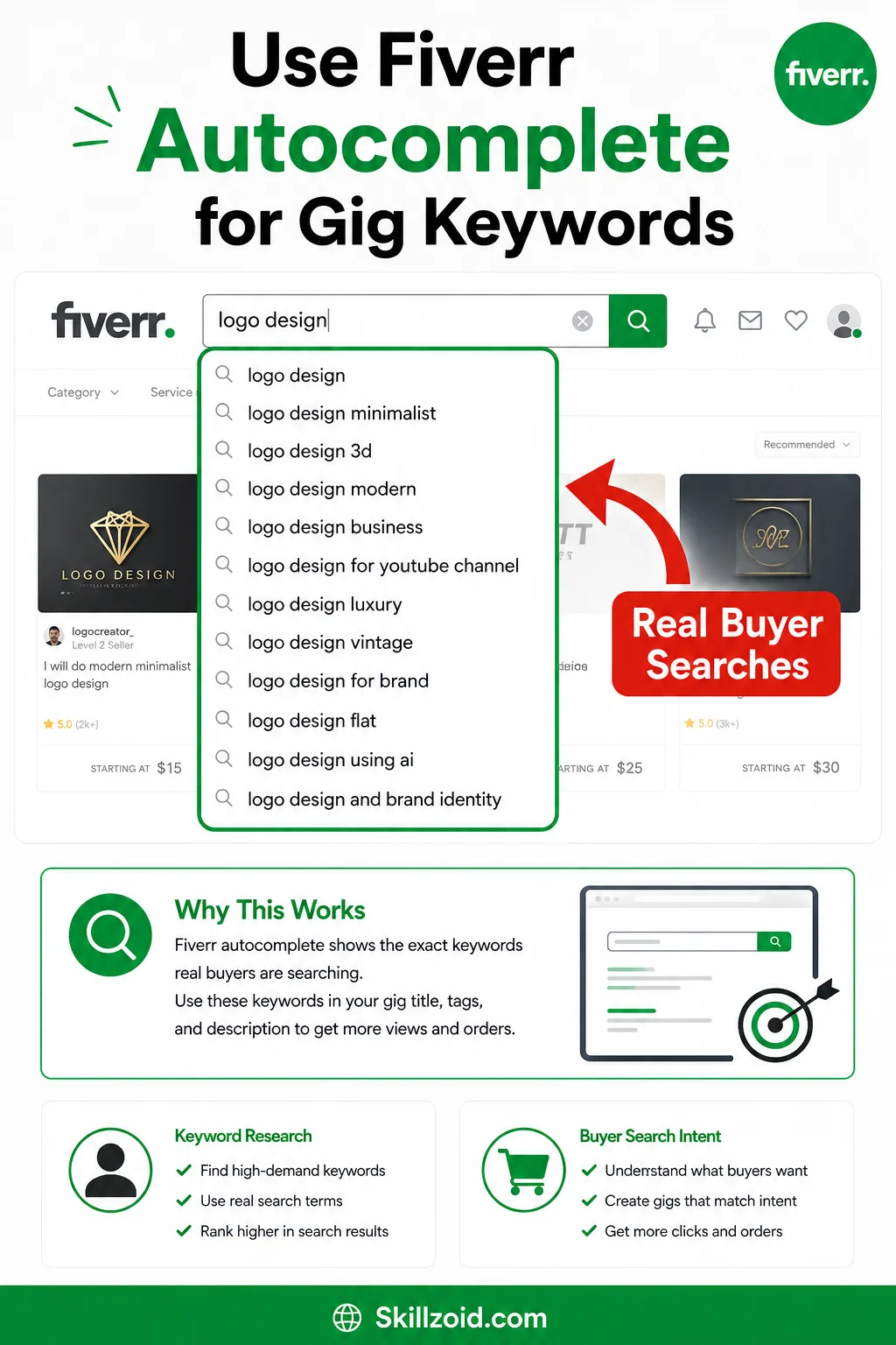 Fiverr Search Autocomplete