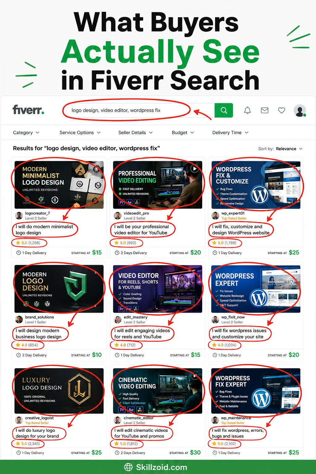Fiverr Search Results Page