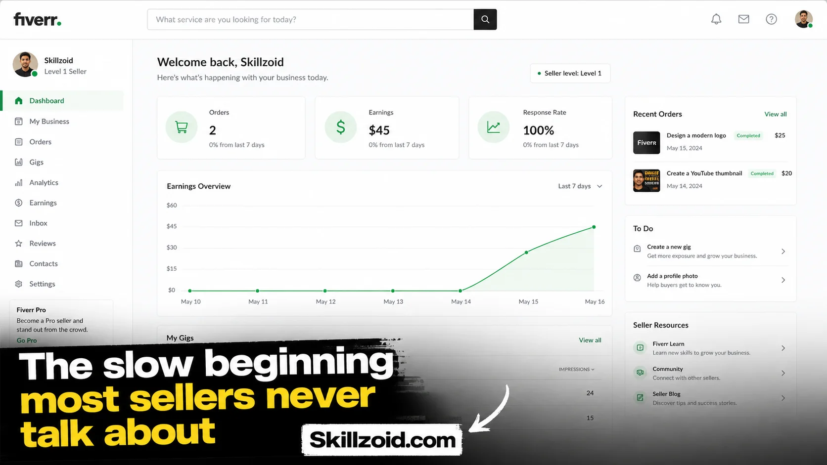 Fiverr Seller Dashboard Mockup