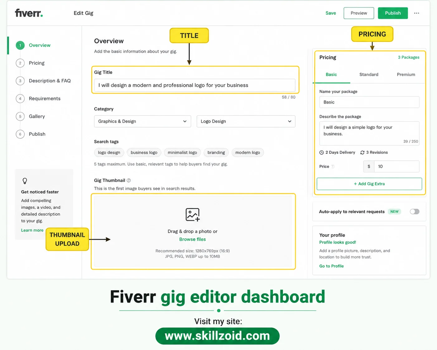 Fiverr gig editor tutorial interface