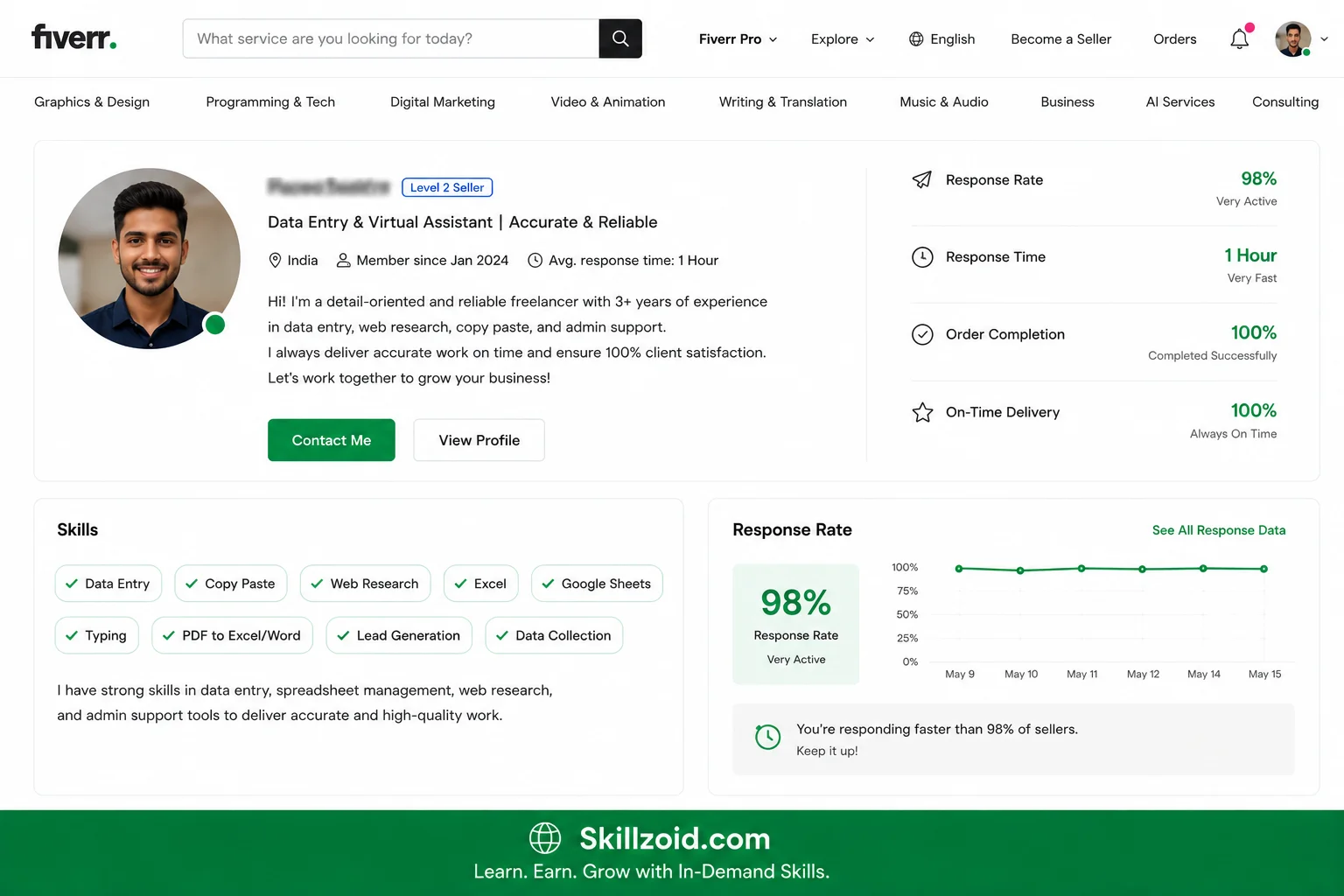 Optimized Fiverr Profile