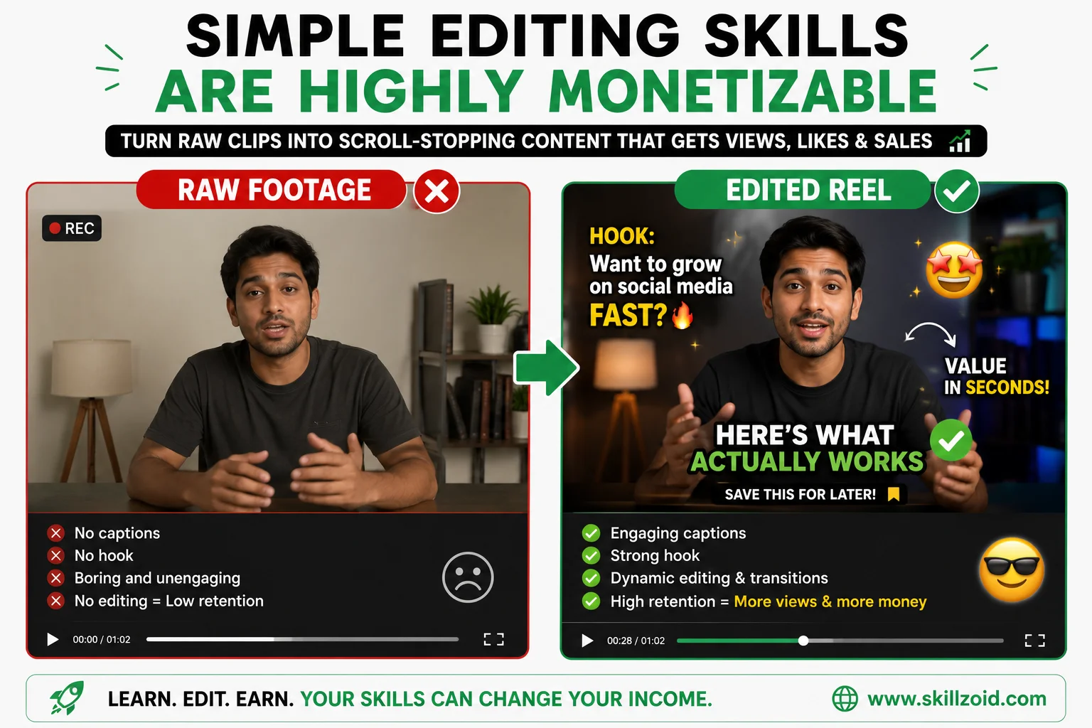 Short-Form Video Editing Example