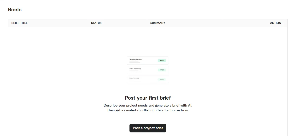 Fiverr Buyer Briefs