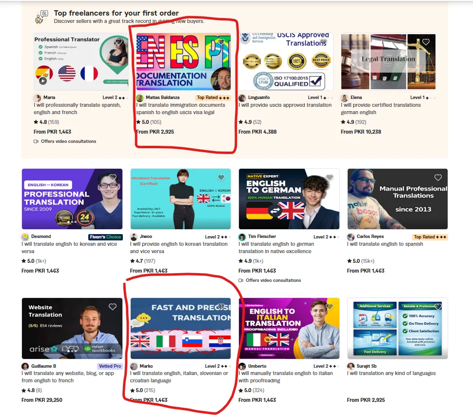 Fiverr Same Gigs