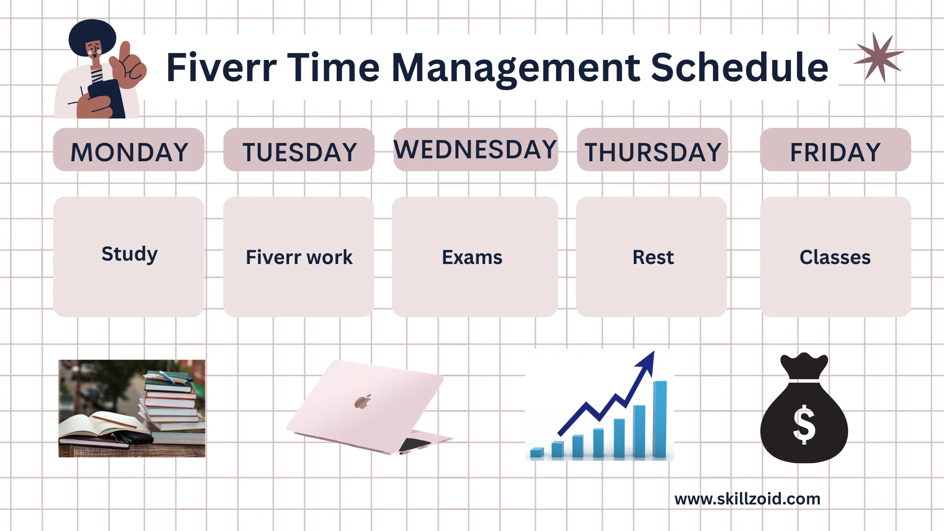 Fiverr Time Management Schedule