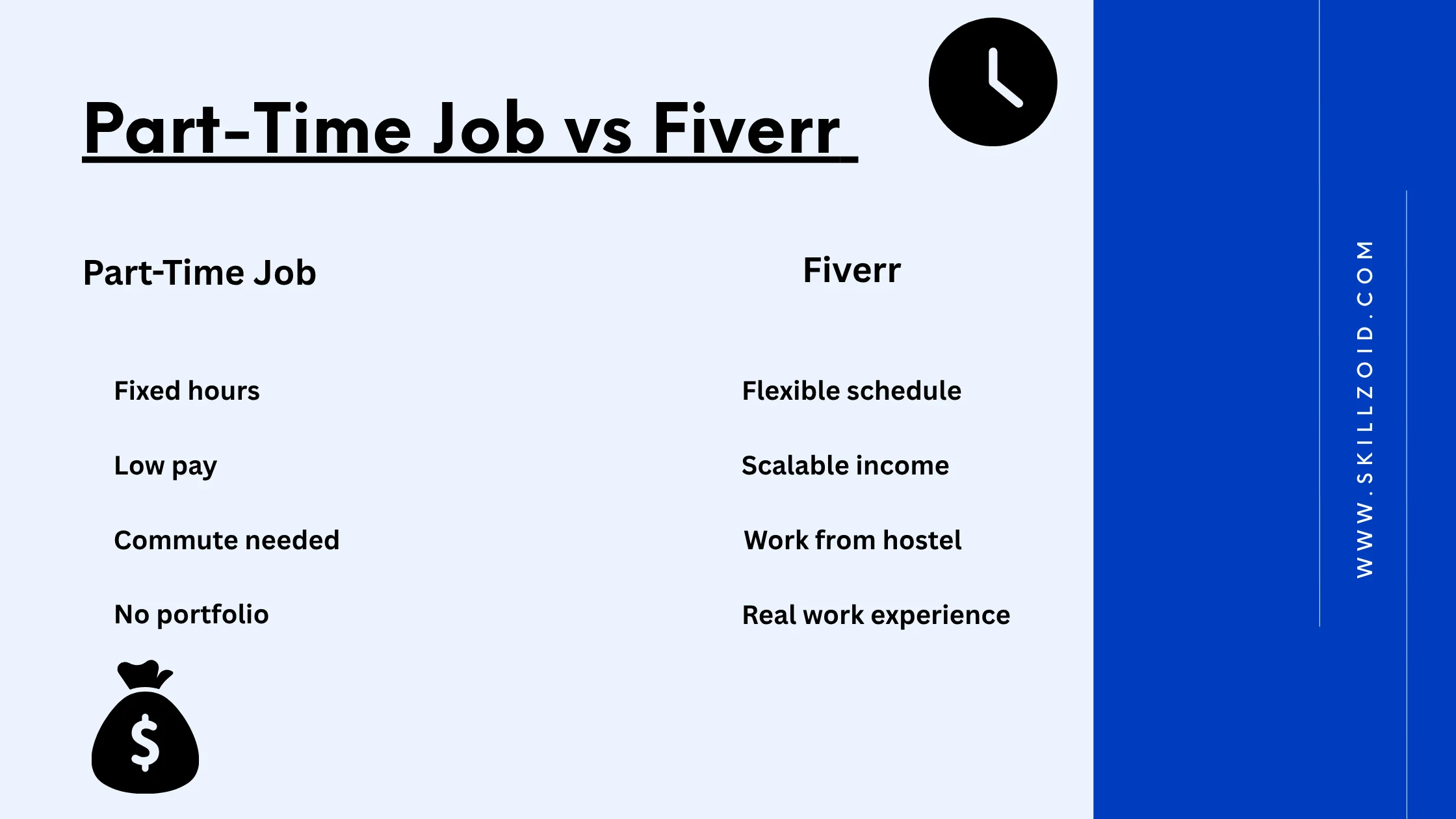 Part-Time Job vs Fiverr Comparison Graphic