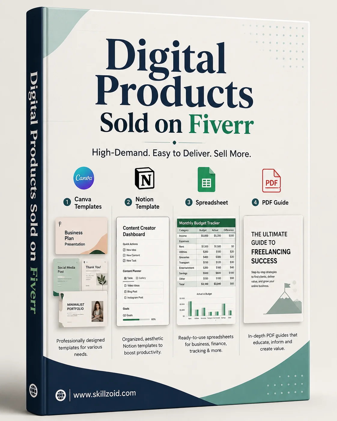 Digital Products Sold on Fiverr