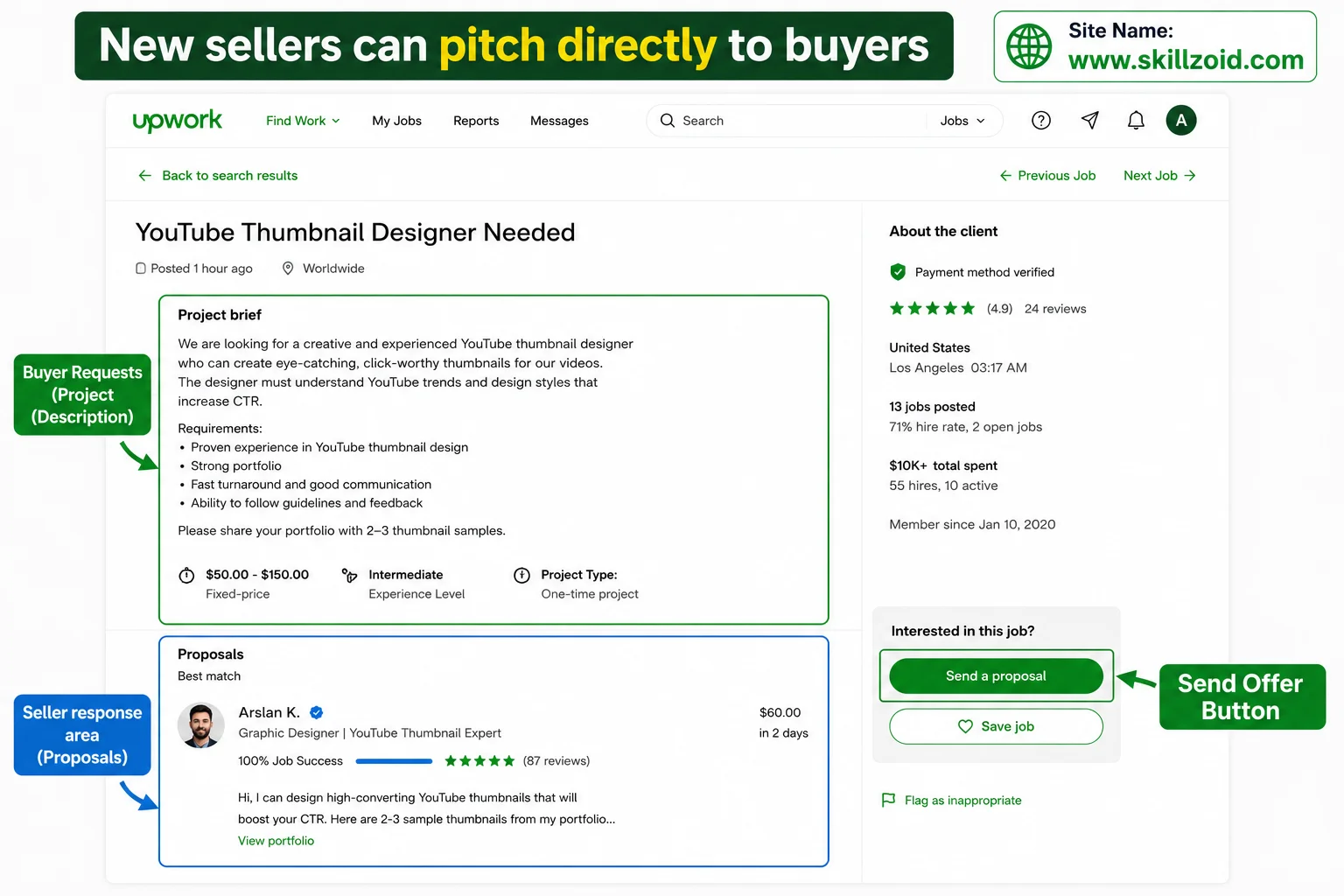 Fiverr Briefs Buyer Requests Screenshot